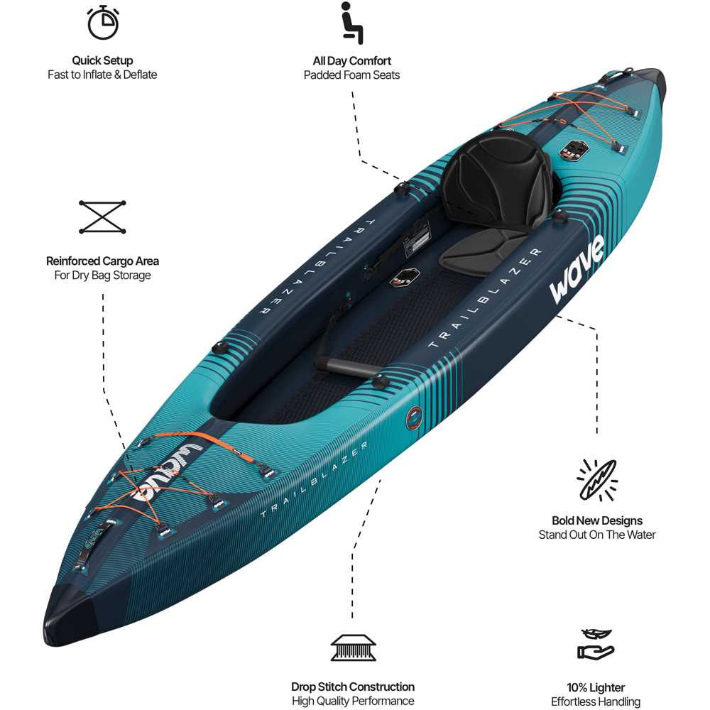 Wave Trailblazer 3.0 Single Person Navy Kayak Image 9