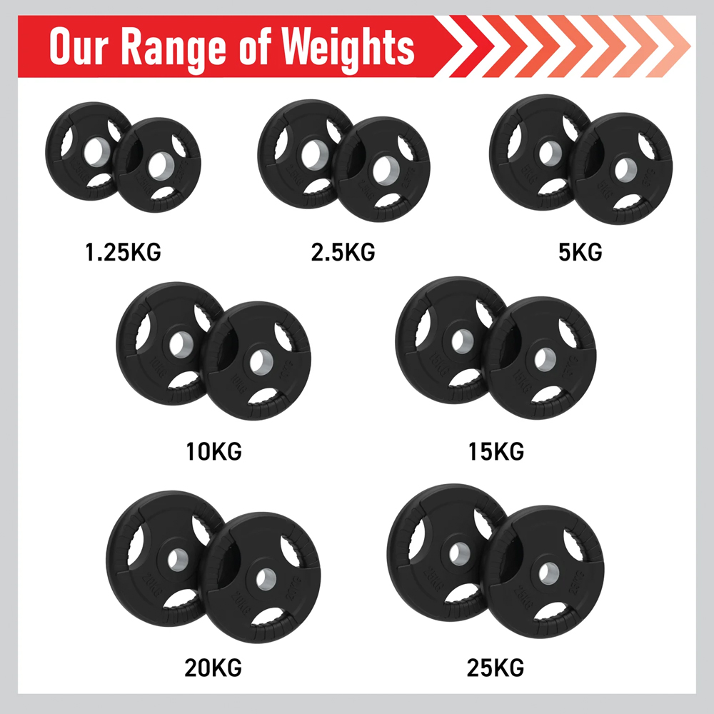 Olympic Black Tri-Grip Rubber Weight Plates 20kg 2 Pack Image 6