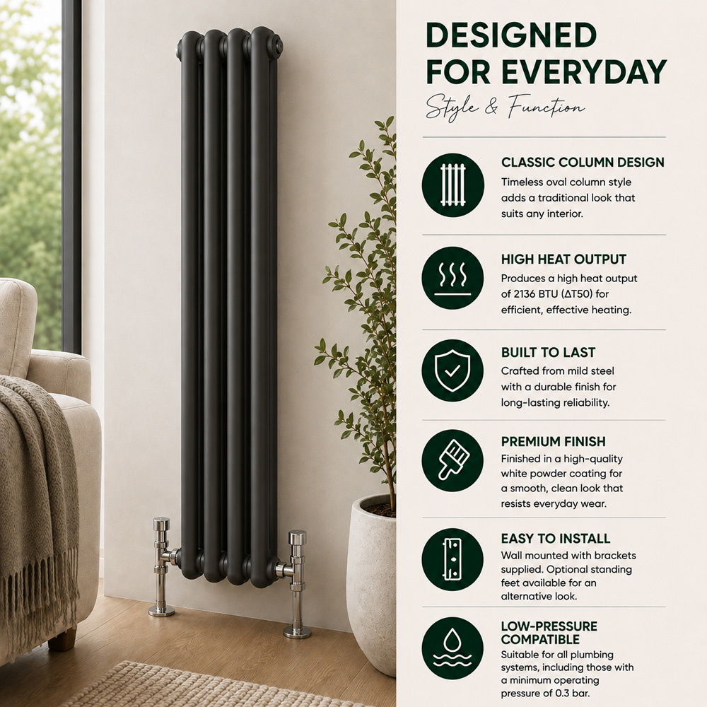Go Bathrooms Uxbridge Anthracite Vertical Traditional Colosseum Radiator 1800 x 200mm Image 6