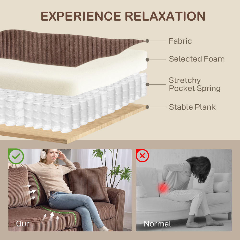 HOMCOM 3 Seater Coffee Upholstered Jumbo Cord Sofa Image 6