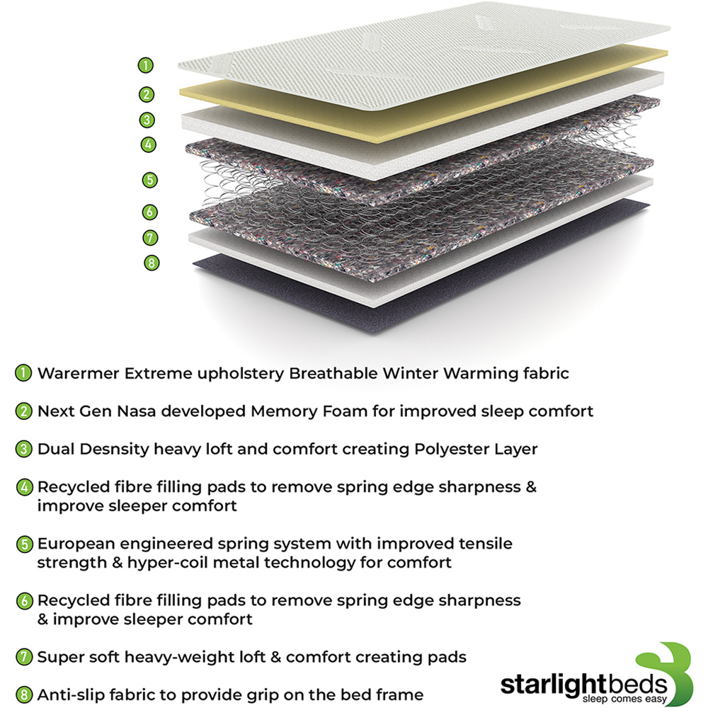 Starlight Beds Shorty Warmer Extreme Hybrid Memory Foam and Spring Mattress Image 5