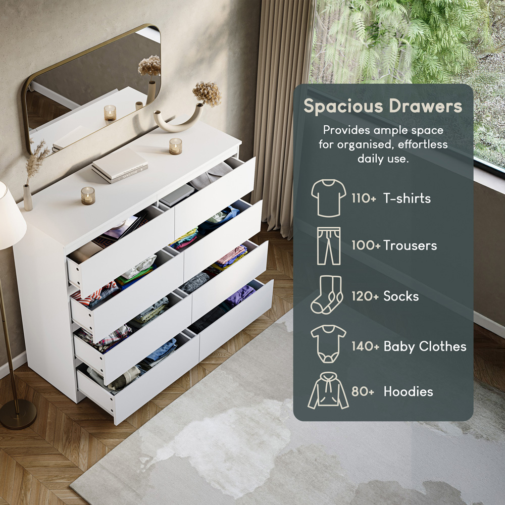 VIDA DESIGNS Denver 8 Drawer White Chest of Drawers Image 6