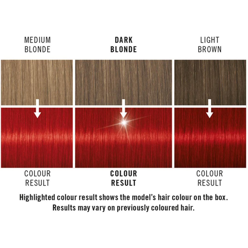 Schwarzkopf Live Intense Colour Real Red 035 Permanent Hair Dye Image 5