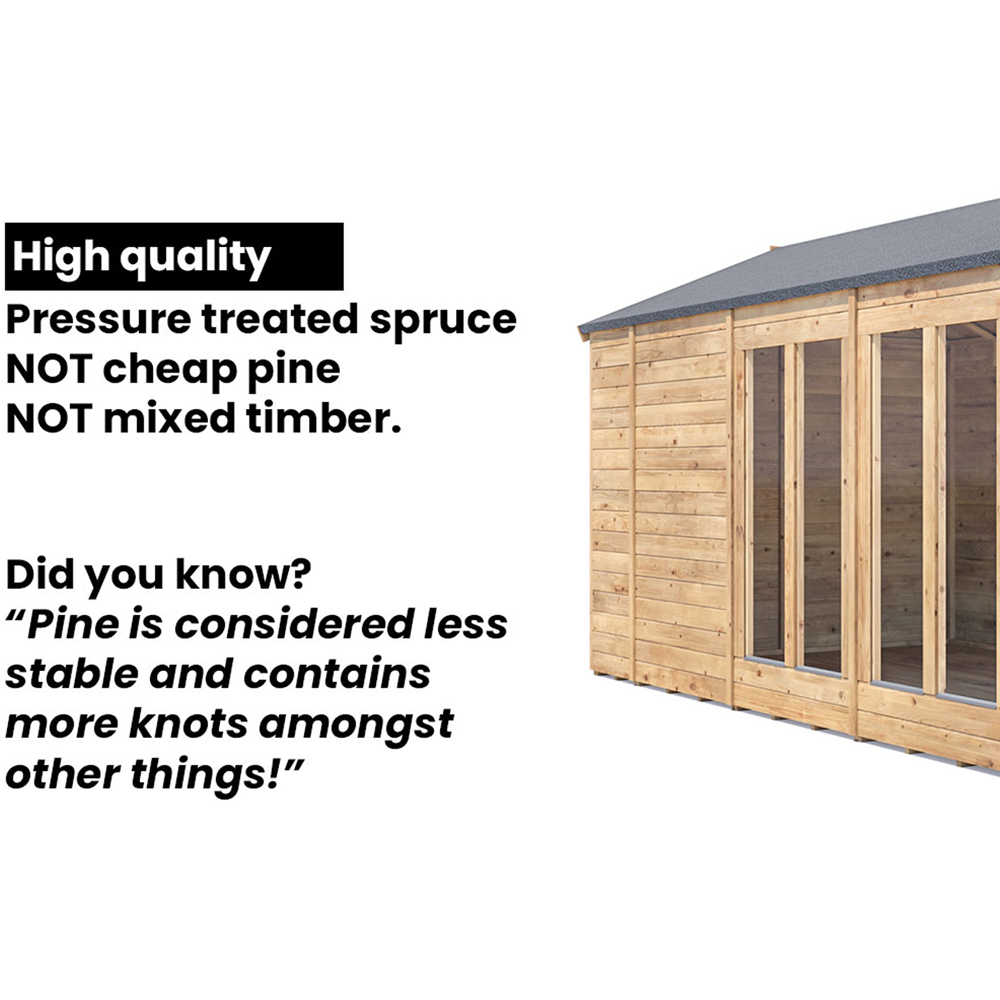 Dunster House RagePanda 8 x 8ft Modular Brown Superfelt Pent Summerhouse Image 7