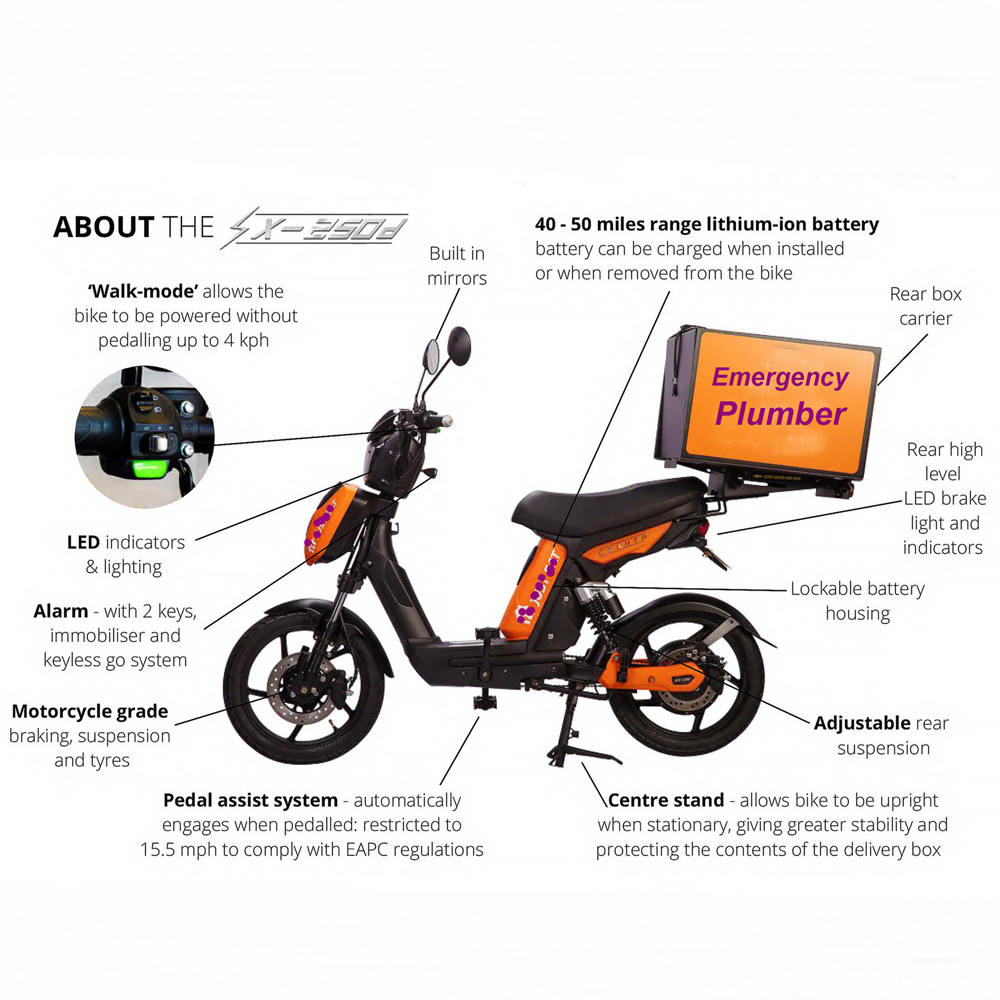 Eskuta SX-250 Cargo Gloss White Electric Bike 48V Image 4