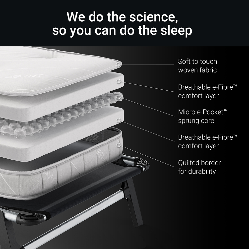 Jay-Be QP80 Single Quick Folding Bed with e-Fibre Pocket Sprung Mattress Image 4
