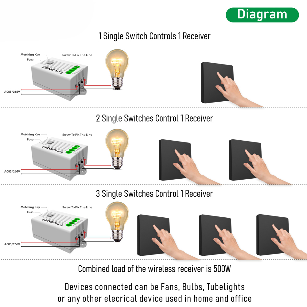 ENER-J 1 Gang Black Wireless Non Dimmable Kinetic Switch Kit Image 7