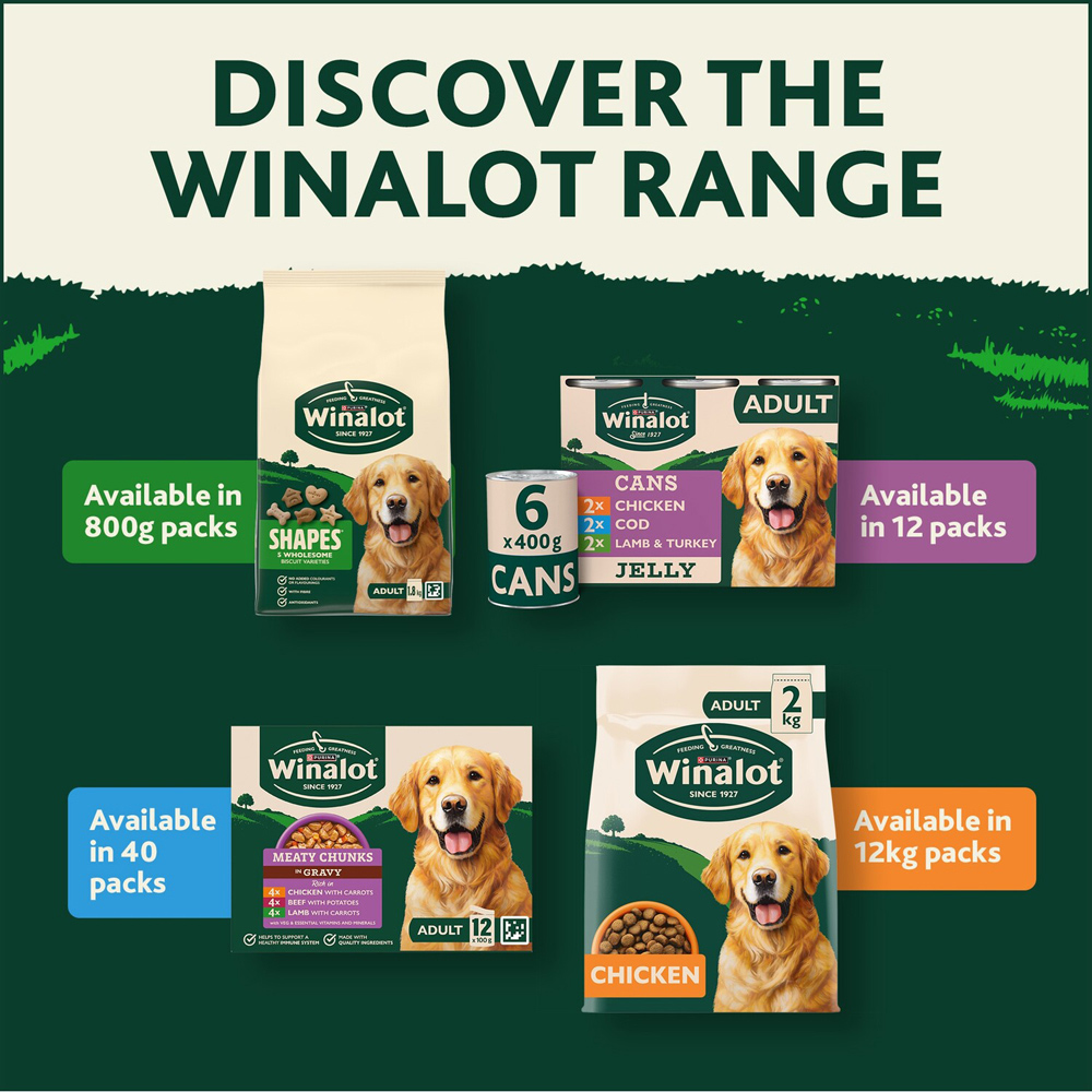 Pack of 80 Winalot Meaty Chunks in Gravy Wet Dog Food Image 5