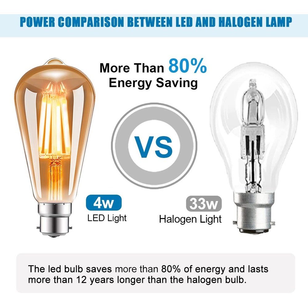 ExtraStar 2 Pack 6W LED Filament Light Bulb Image 4