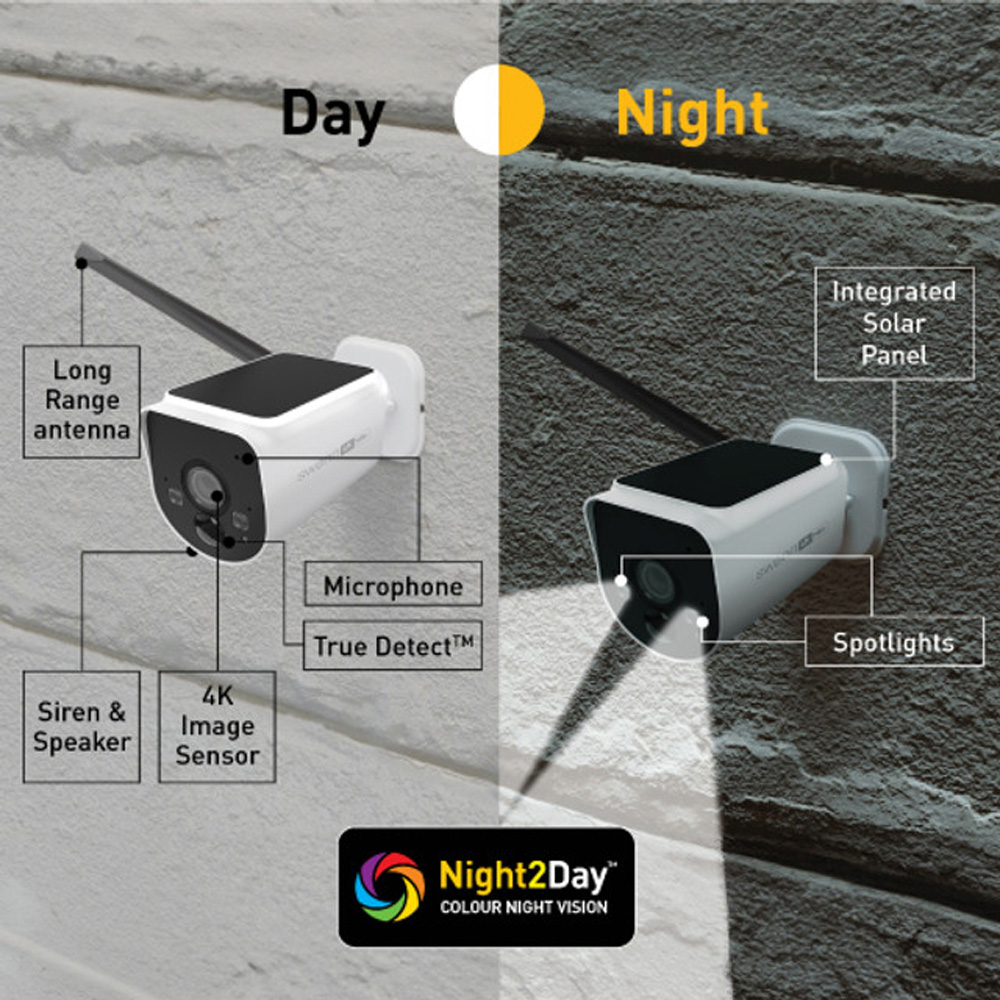 Swann MaxRanger Wireless Solar CCTV 4K Camera Kit with 64GB SD Image 4