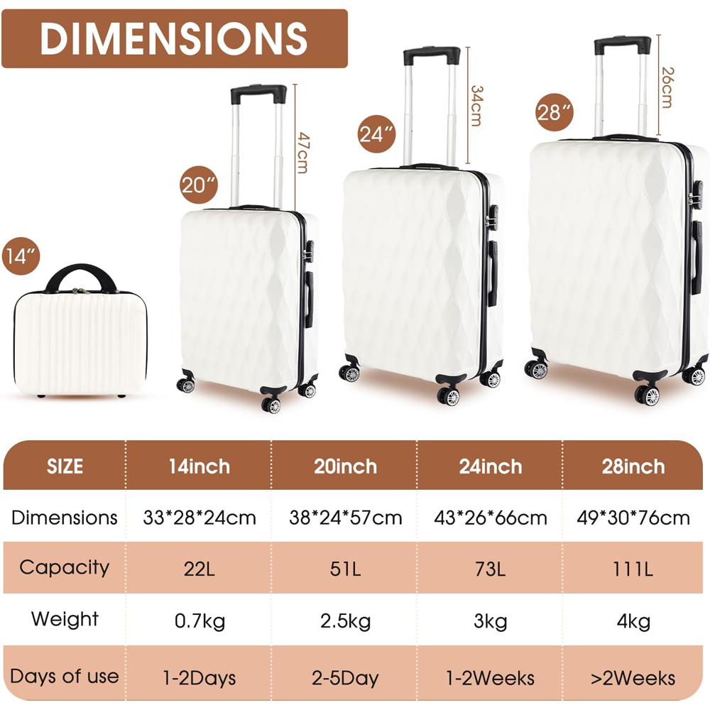 Willowmare 4-Piece White Travel Luggage Set Image 7
