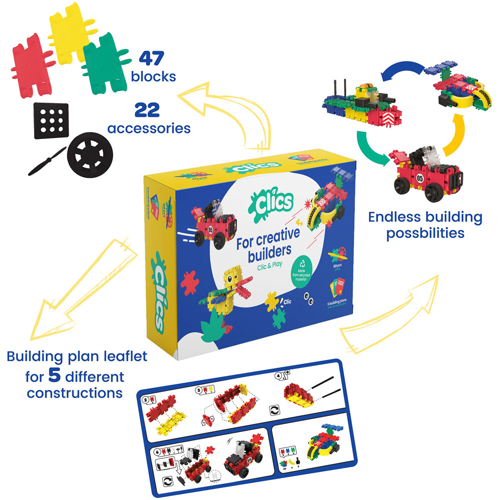 Clics Box 5 in 1 Play Set Image 4