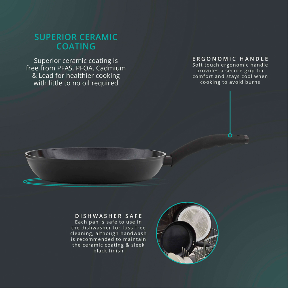 Swan Stealth 2 Piece Black Forged Aluminium Frying Pan Set Image 6
