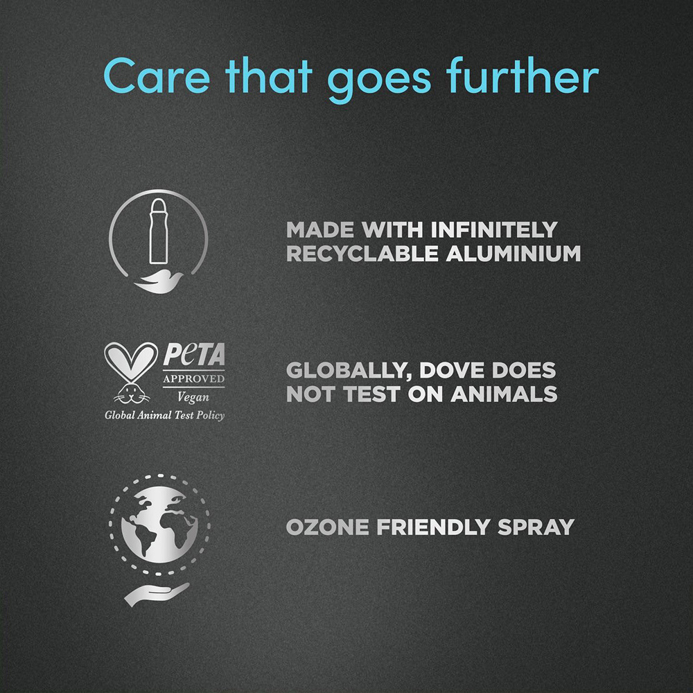 Dove Men+ Care Classic Sweat Protection Anti-Perspirant Deo 200ml 12 Pack Image 9