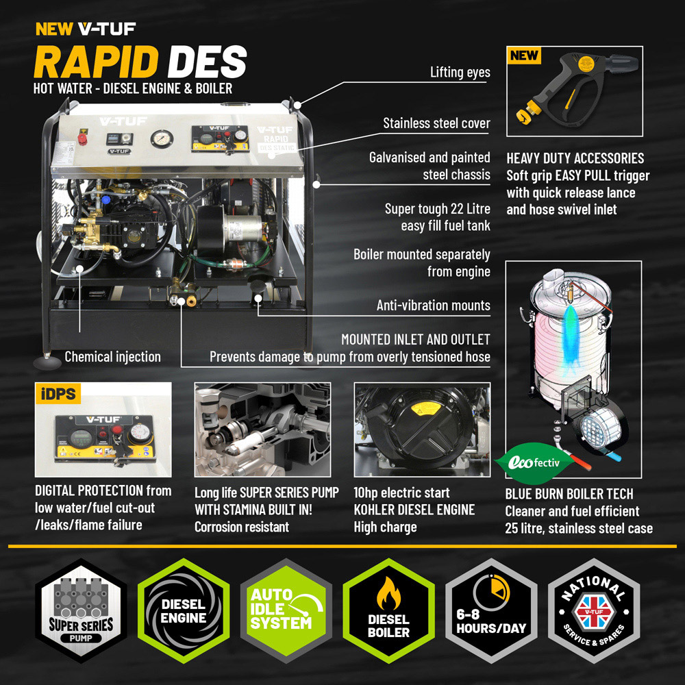 V-TUF RAPID Diesel Static Hot Water Washer 150Bar Image 4