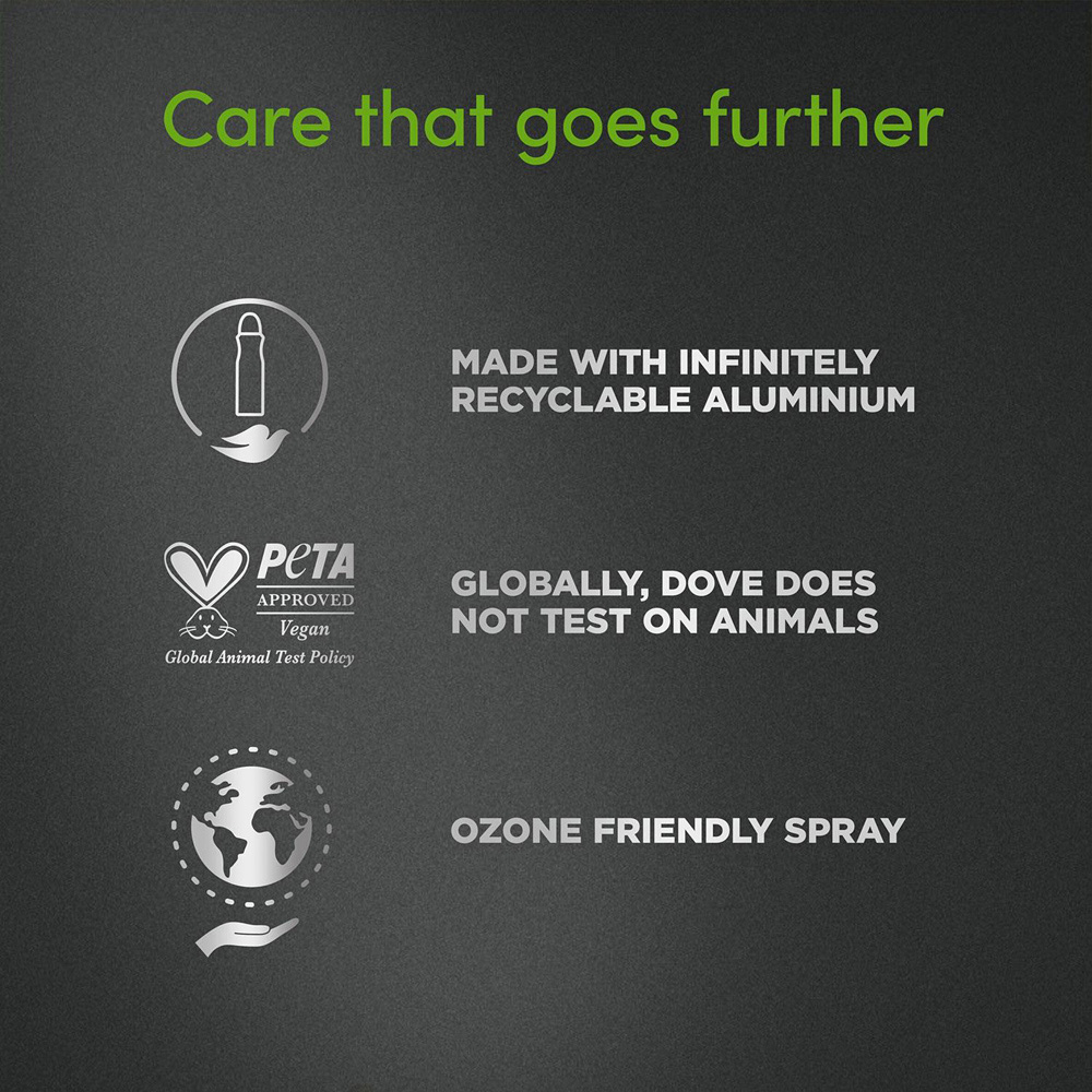 Dove Men+ Care Fresh Spray for Protection Anti-Perspirant Deo 200ml 24 Pack Image 7