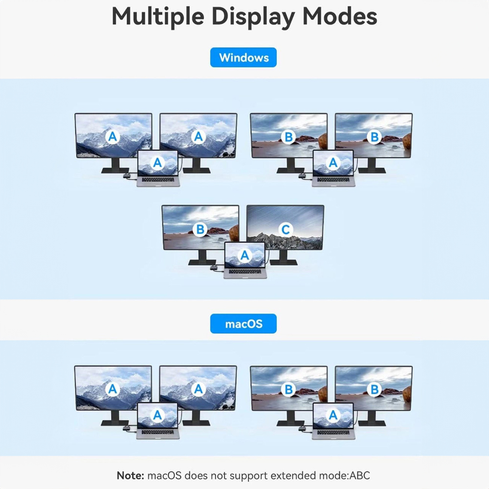 Nikkai USB-C Grey Multiport Hub Image 7