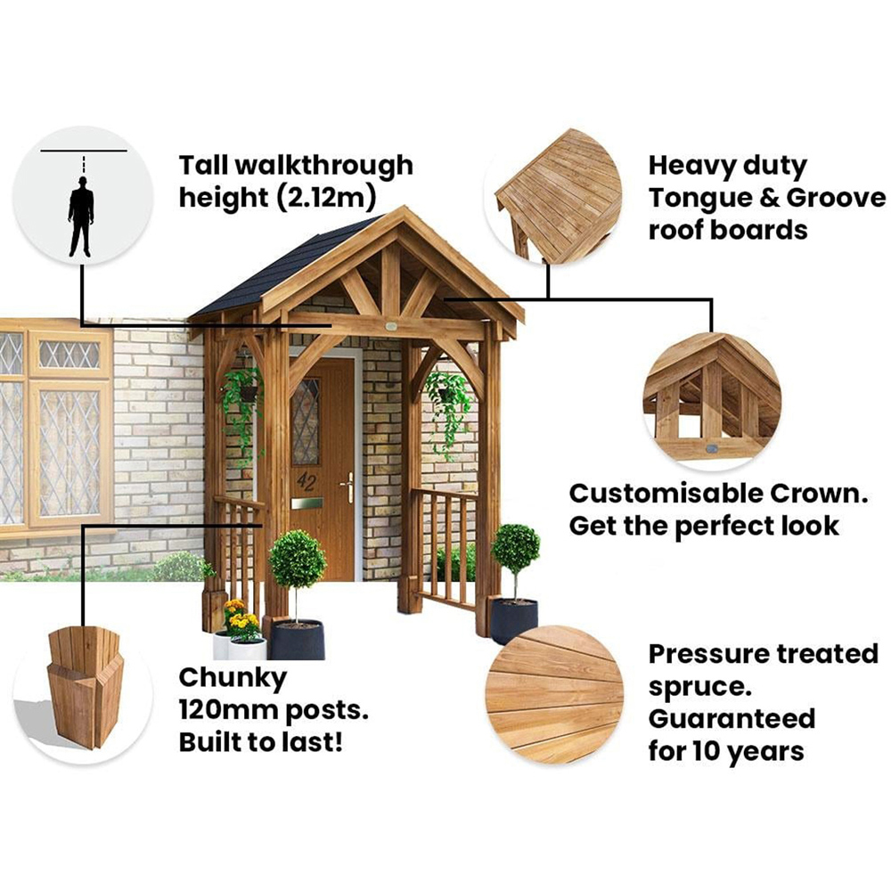 Dunster House Thunderdam 2 x 1.5m Brown Porch Canopy with Roof Shingles Image 4