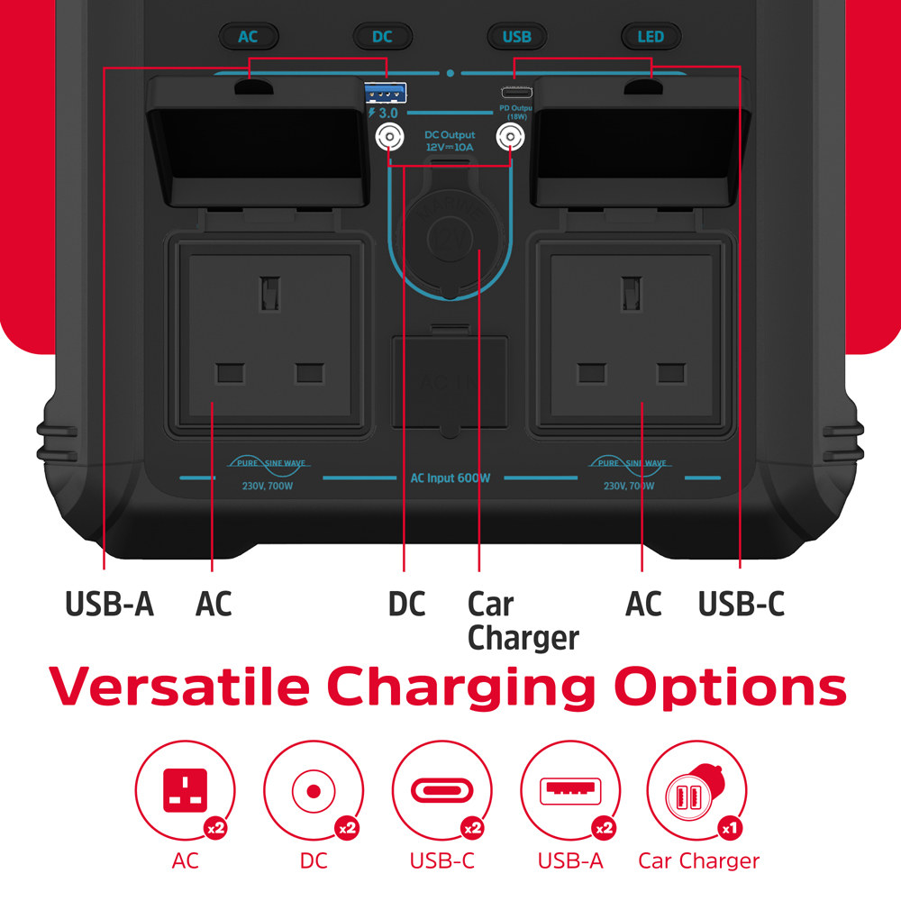 Energizer Black Power Station 550Wh Image 2