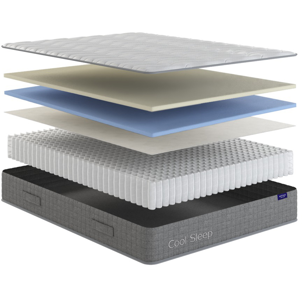 Arthur Sleep Cool Rock King Size Gel and Memory Foam Hybrid Mattress Image 5