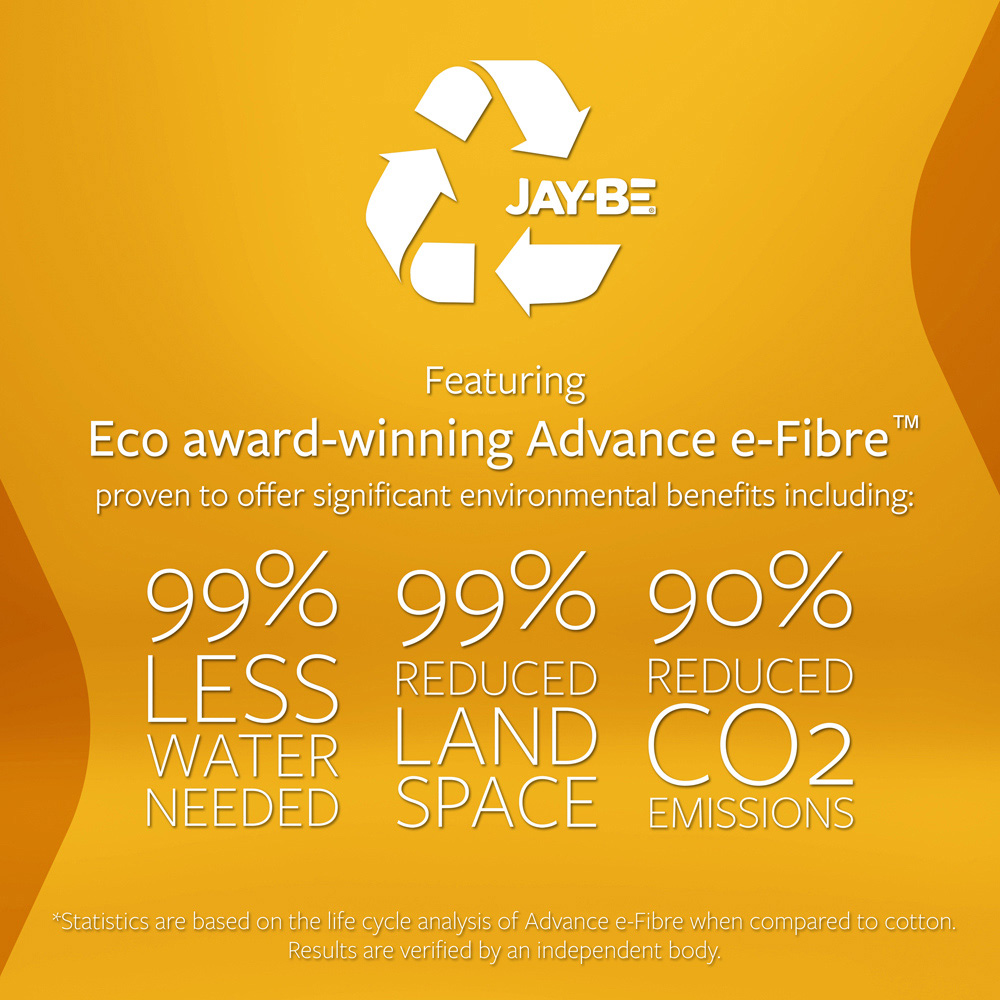 Jay-Be Bio Fresh Single e-Pocket Eco-Friendly Children's Mattress Image 7