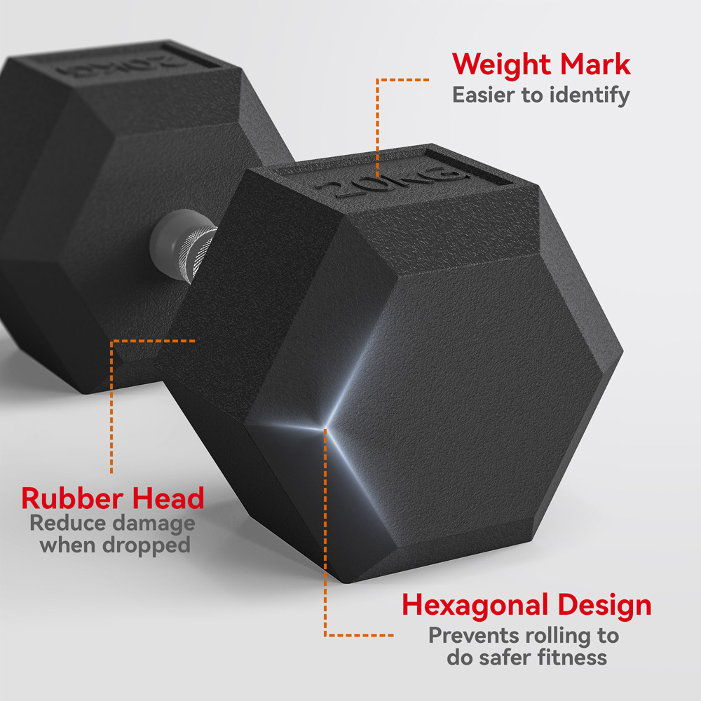 HOMCOM Black Portable Hexagonal Rubber Dumbbell Set 20kg 2 Pack Image 8