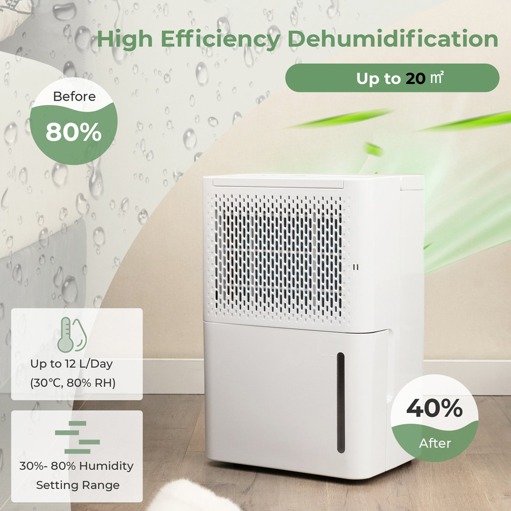 Costway White 12L Dehumidifier with Continuous Drying Auto Mode Image 5