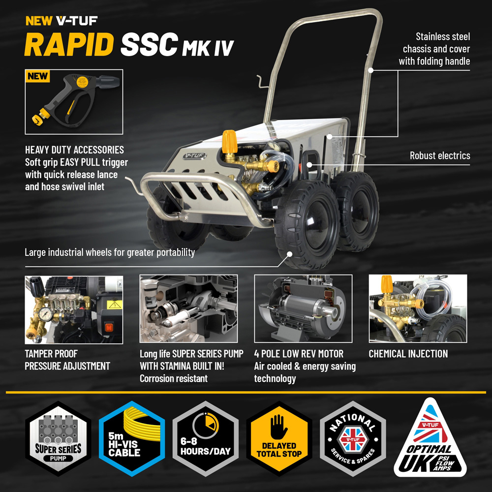 V-TUF RAPID SSC 20015 Industrial Mobile Pressure Washer 200Bar with Total Stop Image 2