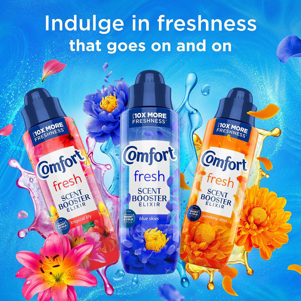 Comfort Fresh Blue Skies Liquid Scent Booster Elixir 460ml 8 Pack Image 6
