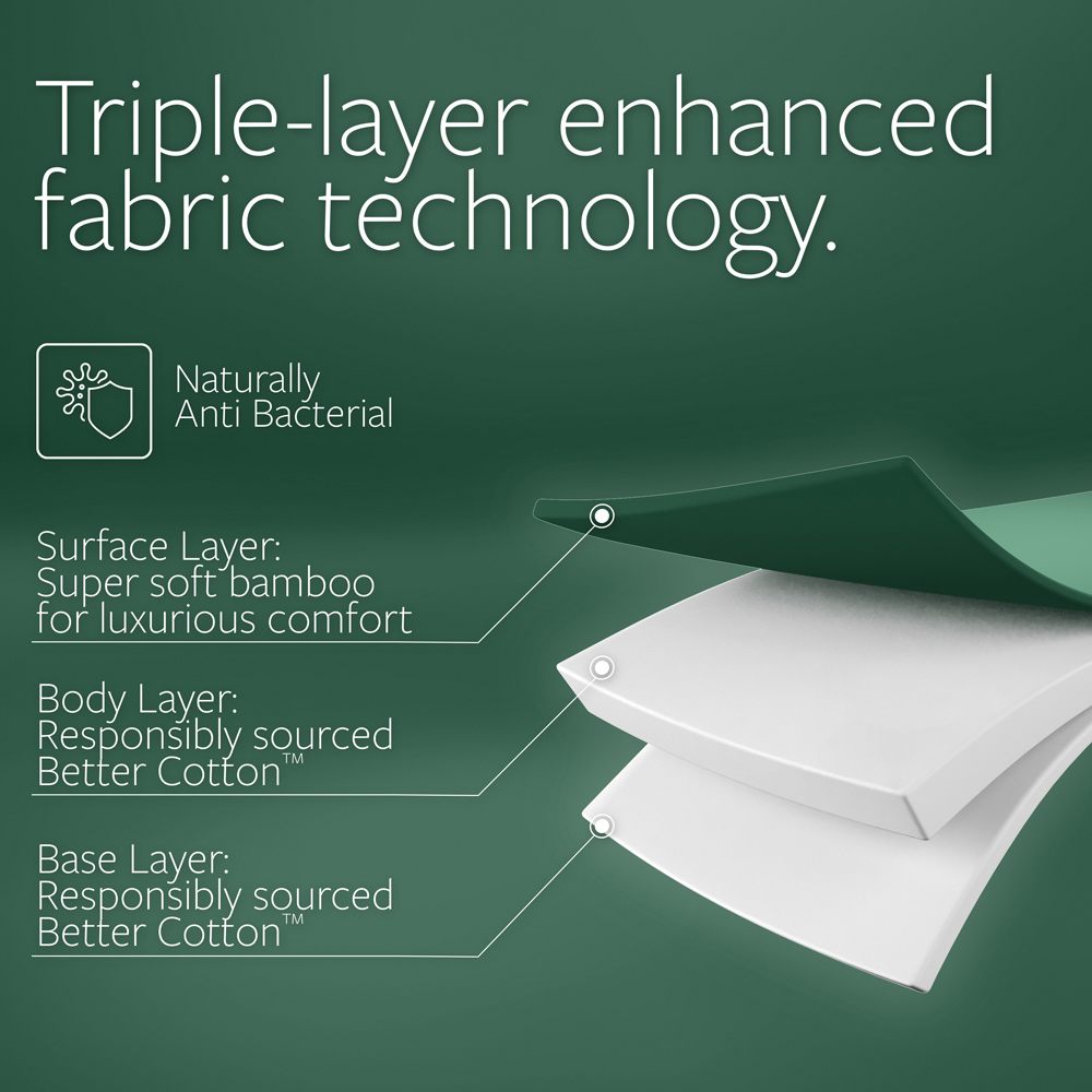 Jay-Be Single Natural Fresh Bamboo Hybrid 2000 e-Pocket Mattress Image 6