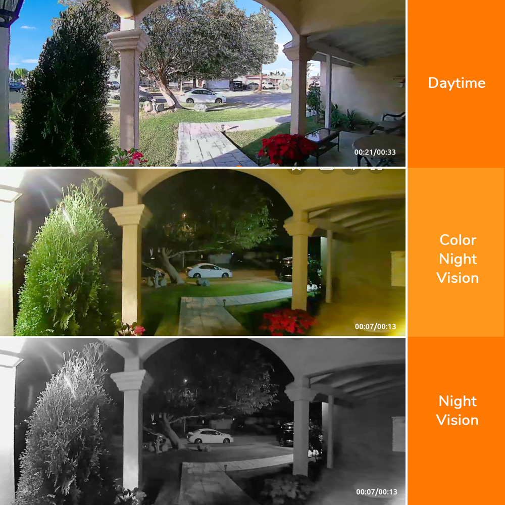 Toucan V3 Wireless Video Doorbell with S4 Security Camera 2 Pack Image 5