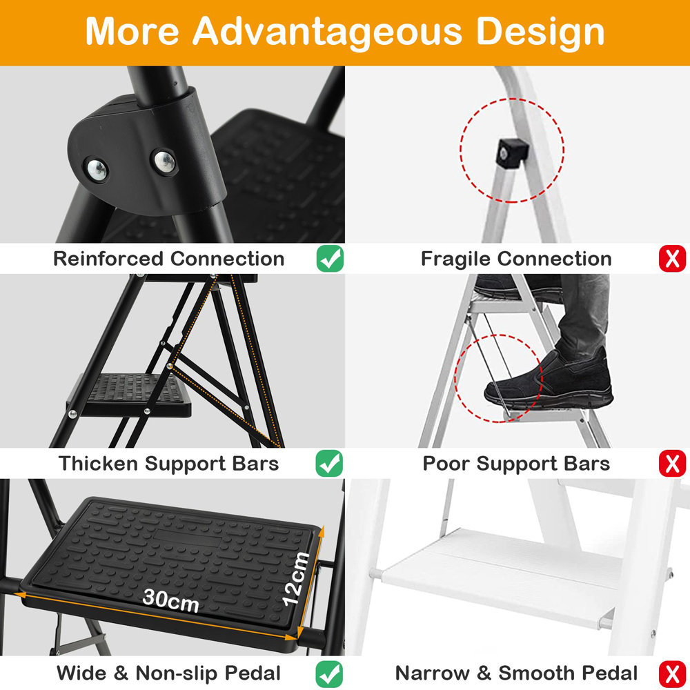 Costway 3 Step Black Anti Slip Folding Ladder Image 7