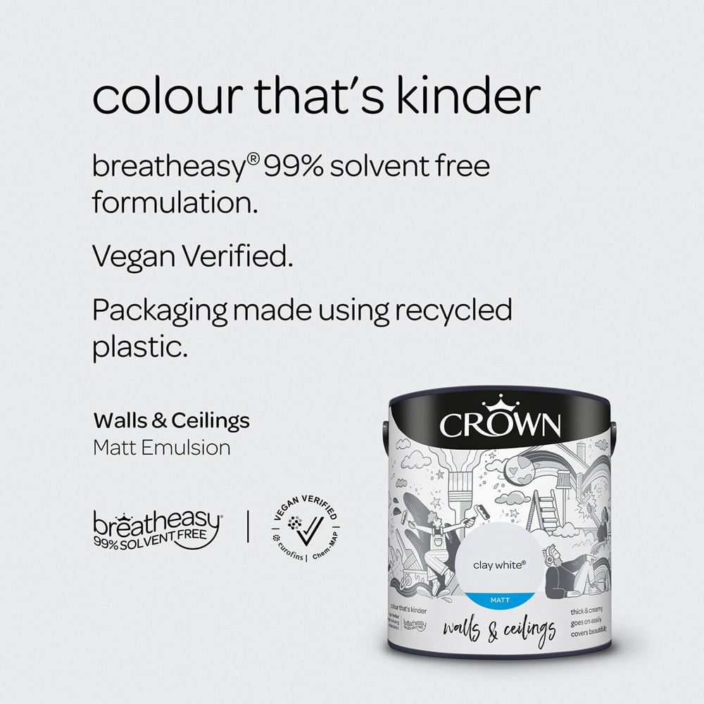 Crown Wall & Ceilings Clay White Matt Emulsion Paint Image 8