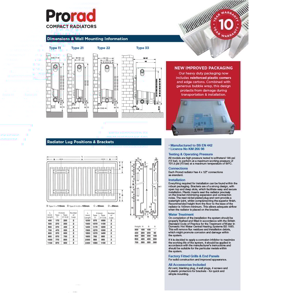 Prorad Premium Type 11 SC Compact Radiator 600 x 800mm Image 3