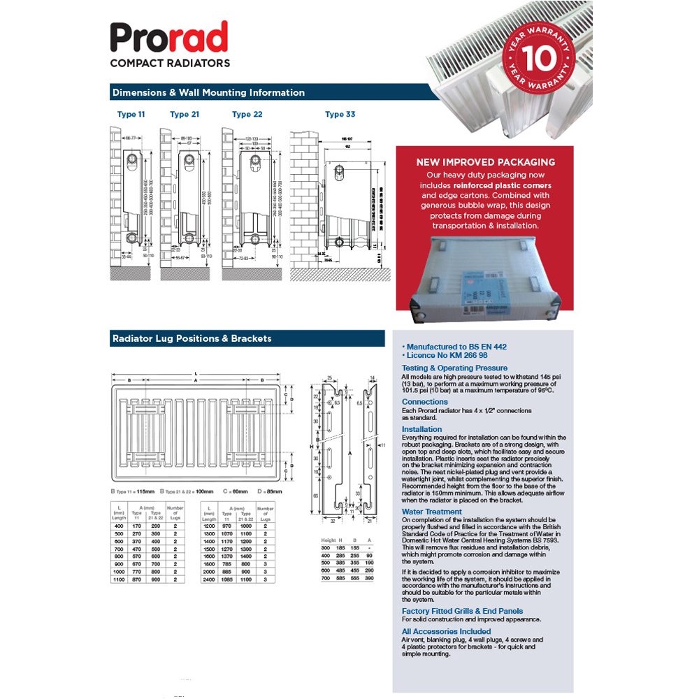 Prorad Premium Type 11 SC Compact Radiator 600 x 1000mm Image 3