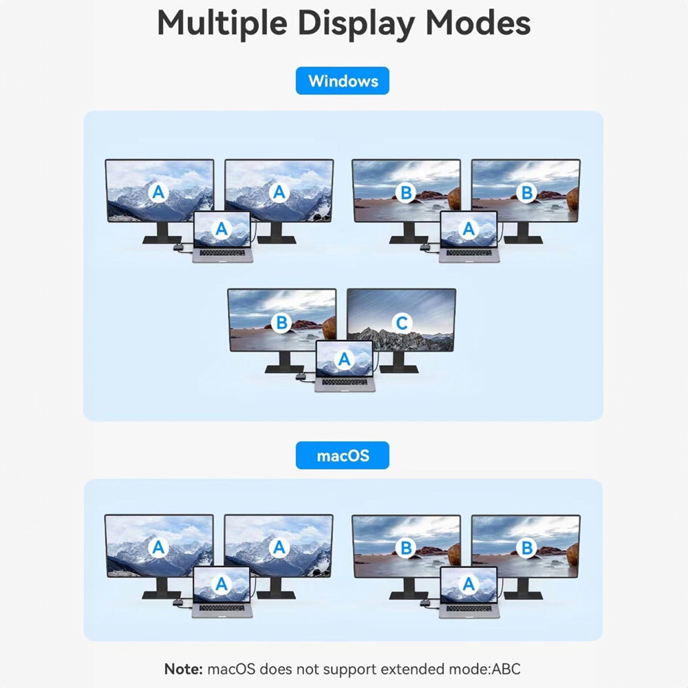 Nikkai USB-C Black Multiport Hub Image 5