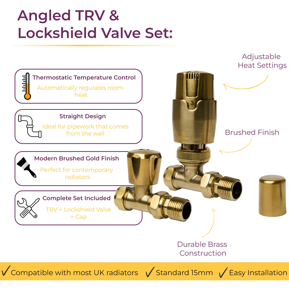 Go Bathrooms Gold Straight Thermostatic Radiator Valve 15mm 2 Pack Image 3
