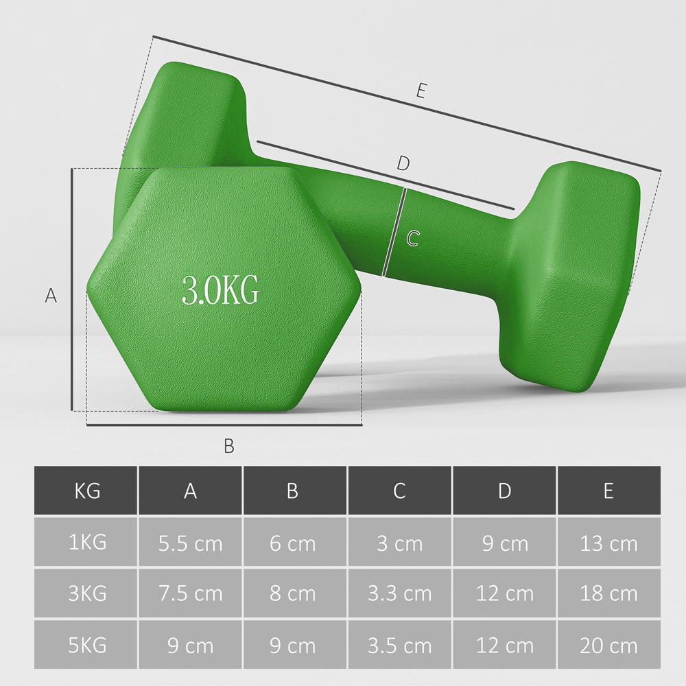 SPORTNOW Multicolour Hex Dumbbell Set with Rack 18kg 6 Pack Image 9