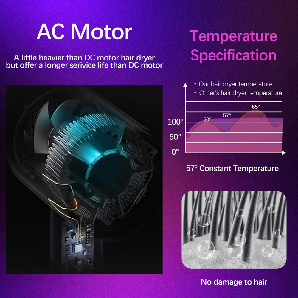 Alivio Grey Professional Lightweight Hair Dryer Image 6