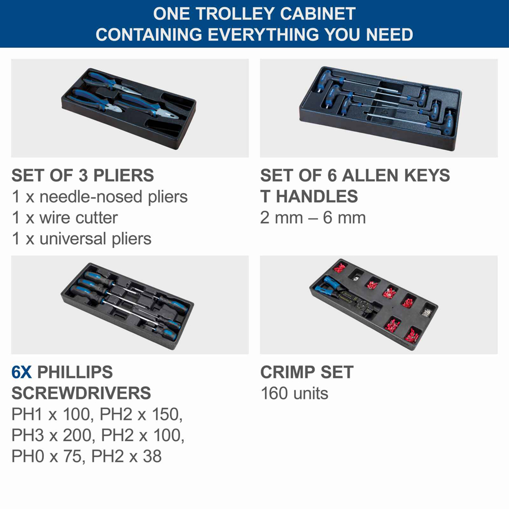 Scheppach TW1000, 263-Piece 7 Drawer Lockable Tool Trolley Image 5