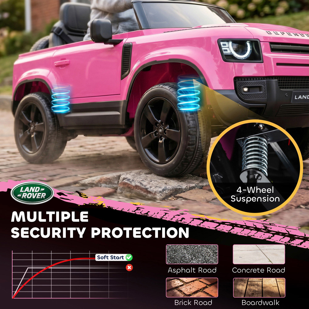 AIYAPLAY Kids Pink Licensed Land Rover Defender Ride-On Electric Car with Remote Control 12V Image 6
