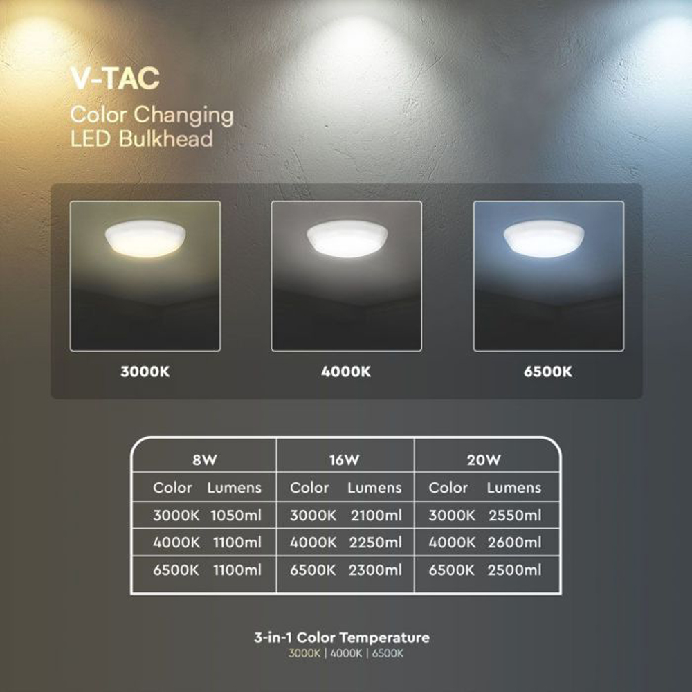 V-TAC All in One White Round CCT and Wattage Switchable Bulkhead Light with Sensor and Emergency Image 5