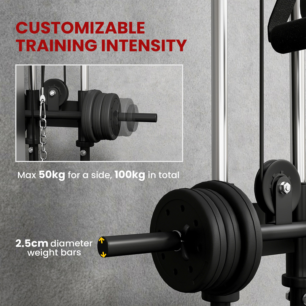 SPORTNOW Wall Mount Cable Station with Adjustable Dual Pulleys Image 6