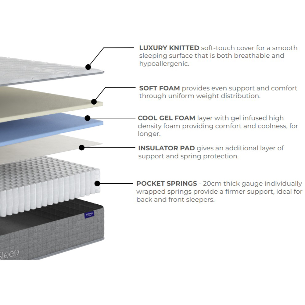 Arthur Sleep Cool Rock King Size Gel and Memory Foam Hybrid Mattress Image 9