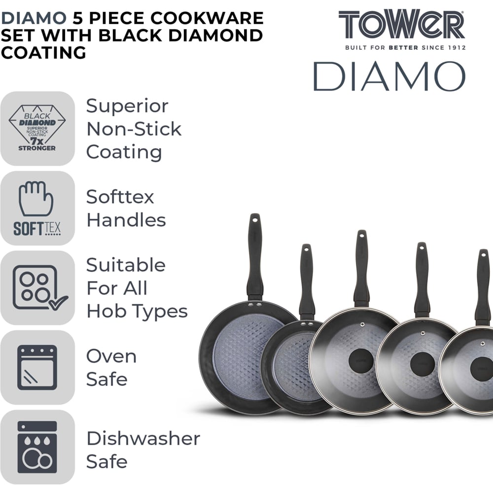 Tower 5 Piece Cookware Set Image 7