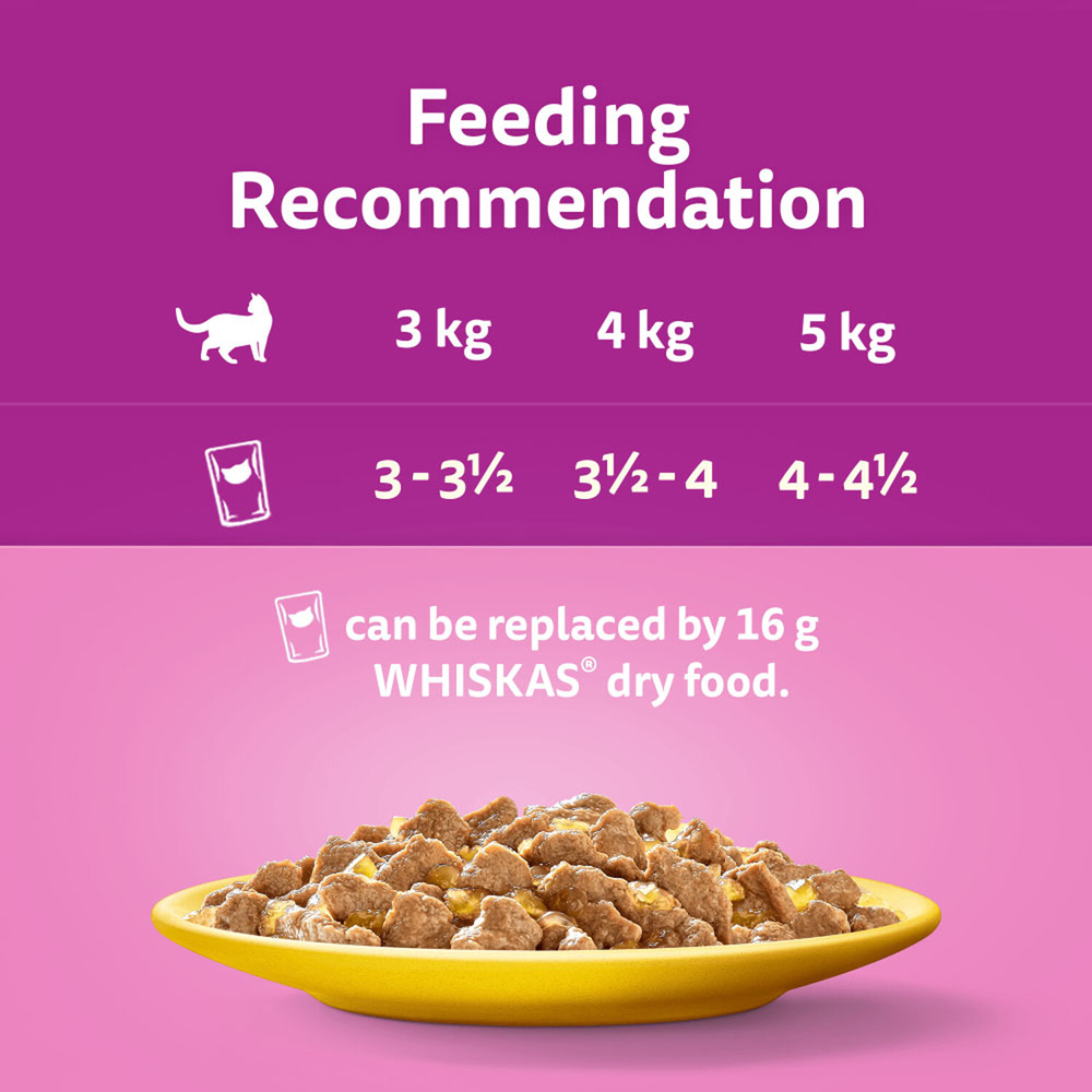 Whiskas 1+ Poultry Feasts in Jelly Adult Wet Cat Food 85g 40 Pack Image 5