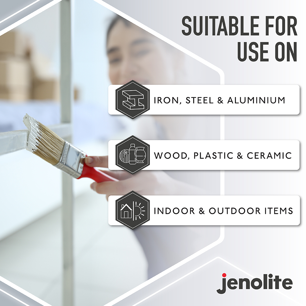 Jenolite Directorust Turquoise Gloss 1L Image 8