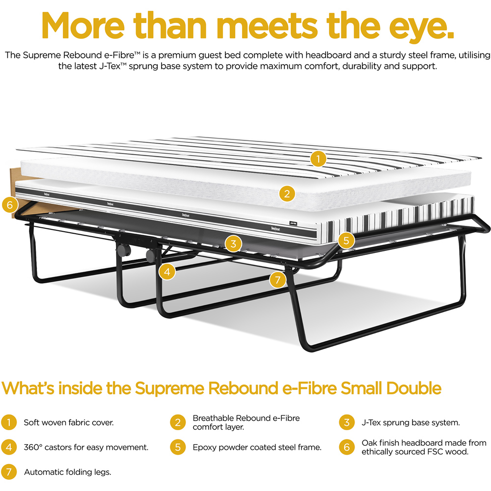 Jay-Be Supreme Small Double Automatic Folding Bed with Rebound e-Fibre Mattress Image 6