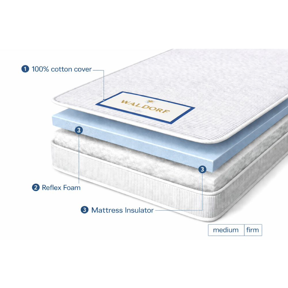 Sareer Waldorf Small Single Reflex Foam Crib 5 Mattress Image 5