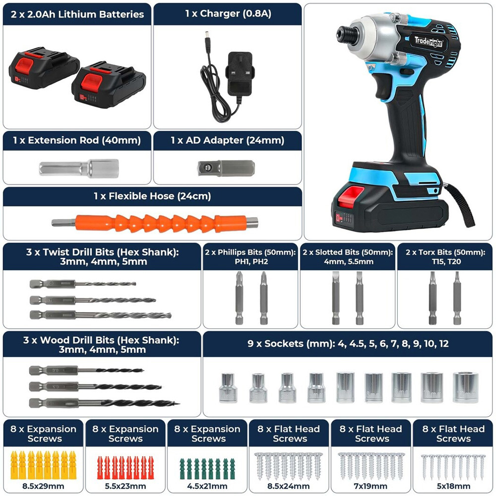 Traderight 21V Cordless Brushless 1/4 inch Impact Driver with 2 Batteries Image 9
